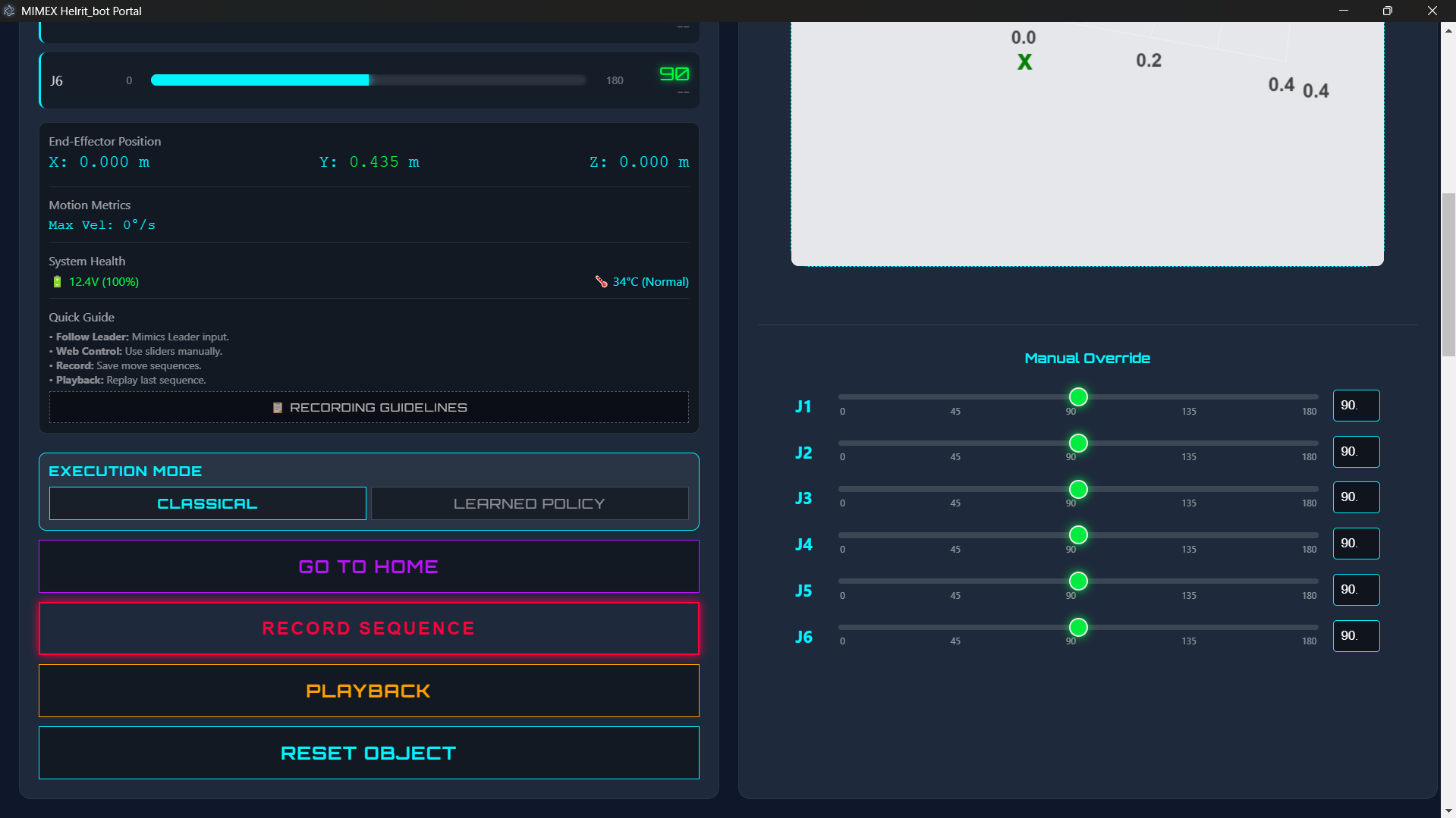 MIMEX Three.js Twin